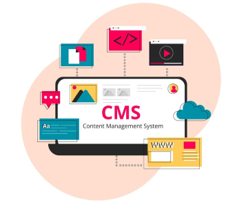 CMS Based Websites
